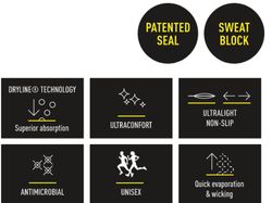 🌀💧 Banda Deportiva Anti Sudor HALO BANDIT Pullover - Storm | ¡Domina tu entrenamiento sin sudor! 💥