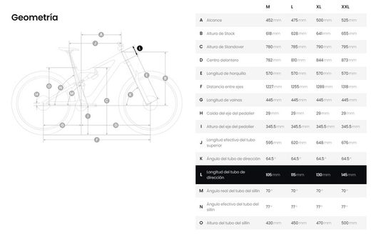 ⚡🚵‍♂️ Bicicleta AMFLOW PL CARBON (800 Wh) | Ligereza, Potencia y Autonomía para el MTB Eléctrico de Nueva Generación 🔥💎