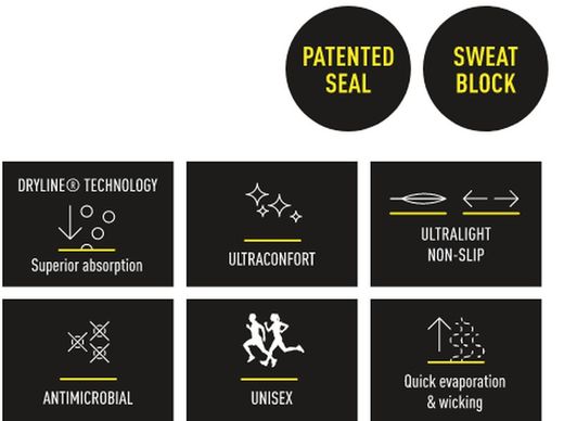 🧢💦 Cinta Deportiva Antisudor HALO SLIM Pullover - White | Máximo confort, mínimo grosor 🏃‍♂️✨