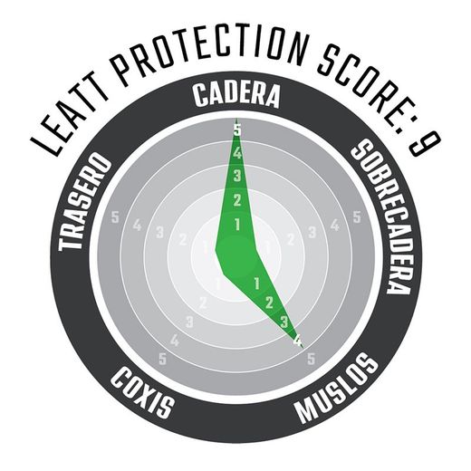 🛡️🚵‍♂️ Culote Leatt Protector Impact Short 3DF 3.0 – Protección, Comodidad y Rendimiento en Cada Ruta 🌟