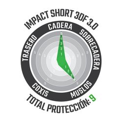 🛡️🚵‍♂️ Culote Leatt Protector Impact Short 3DF 3.0 – Protección, Comodidad y Rendimiento en Cada Ruta 🌟