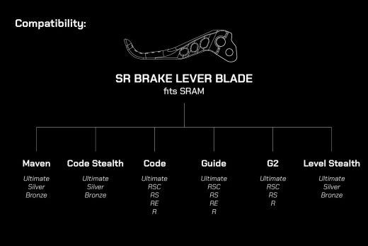🛠️🚵‍♂️ Juego de palancas de freno OAK SH – Compatible con SRAM, potencia y precisión en tus manos ⚙️💥