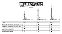Kit Valvula Muc-Off Tubeless 44 Mm Naranja
