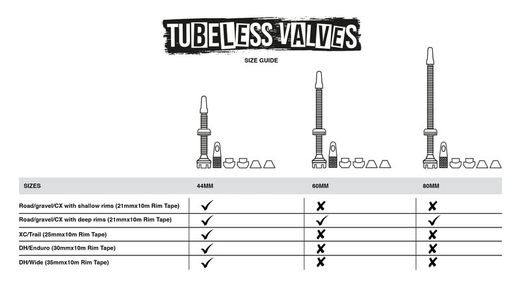 Kit Valvula Muc-Off Tubeless 44 Mm Naranja