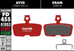 🛑 Pastillas de Freno Galfer Advance para Avid Code R 🚴‍♂️🔥