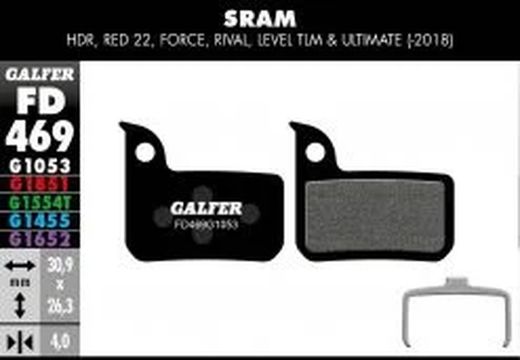 🛑 Pastillas de Freno Galfer Road para SRAM RED 22 – Level TLM 🚴‍♂️🔥