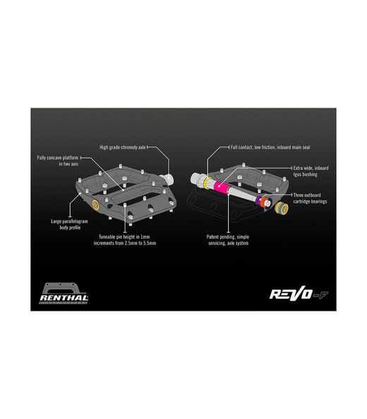 🚴‍♂️ PEDALES RENTHAL REVO-F NEGROS – Control Total y Resistencia Extrema 🖤🔥