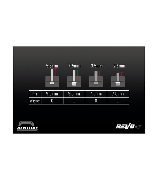 🚴‍♂️ PEDALES RENTHAL REVO-F NEGROS – Control Total y Resistencia Extrema 🖤🔥