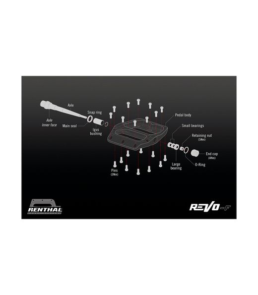 🚴‍♂️ PEDALES RENTHAL REVO-F NEGROS – Control Total y Resistencia Extrema 🖤🔥