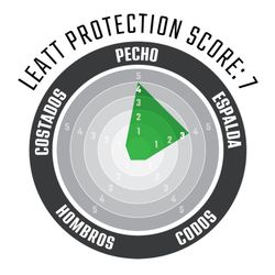 🛡️ Peto Ciclismo Leatt 3.5 Negro – Protección Total y Rendimiento en Cada Ruta 🚵‍♂️⚡ #Xxl