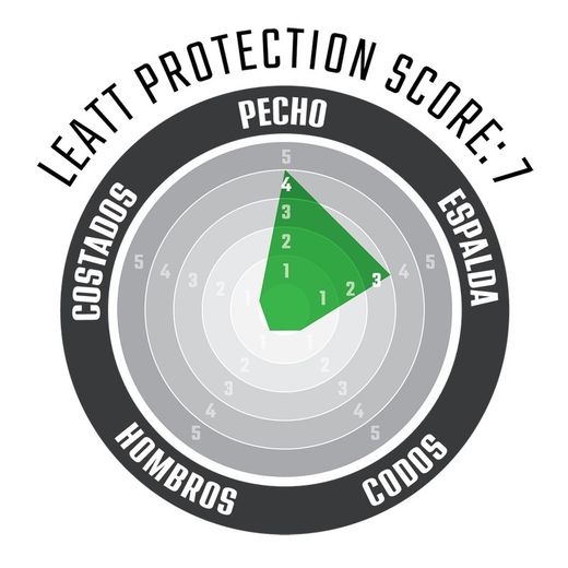 🛡️ Peto Ciclismo Leatt 3.5 Negro – Protección Total y Rendimiento en Cada Ruta 🚵‍♂️⚡ #Xxl