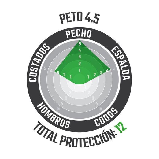 Peto Leatt 4.5 Jacki WN Fuel – Protección Femenina de Alto Nivel para Riders Apasionadas
