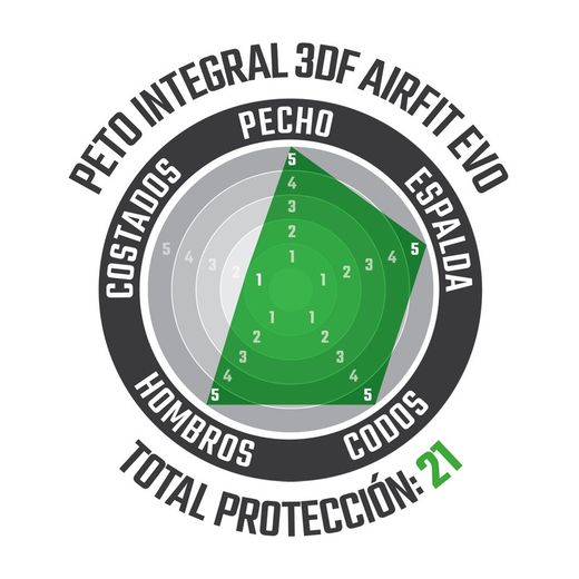 Peto Integral Leatt 3DF AirFit Evo – Protección Avanzada y Confort para Riders de Alto Rendimiento