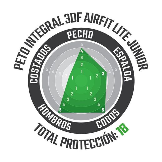 🛡️🚴‍♂️🧒 Peto Integral 3DF AirFit Lite Evo Jr – Protección Avanzada para Jóvenes Ciclistas de MTB