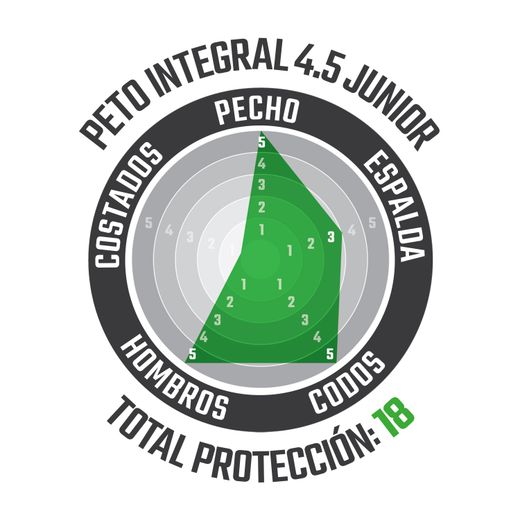 Peto Leatt Protección Infantil Integral 4.5 Jr Negro