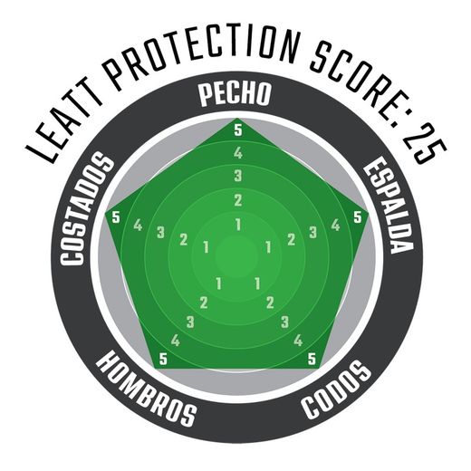 🛡️ Peto Integral Leatt 6.5 Graphene Máxima Protección con Tecnología de Vanguardia para Riders Profesionales