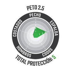 Peto Leatt 2.5 Blanco – Protección Avanzada, Confort y Estilo para Riders de Alto Rendimiento