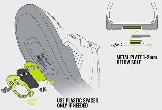 Placas de Posicionamiento Magped | ¡Ajusta tu pedaleo con precisión!