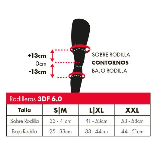 🖤 Rodilleras Leatt 3DF 6.0 Negro – Protección Premium, Confort y Rendimiento para Riders Exigentes 🚵‍♂️🛡️🔥