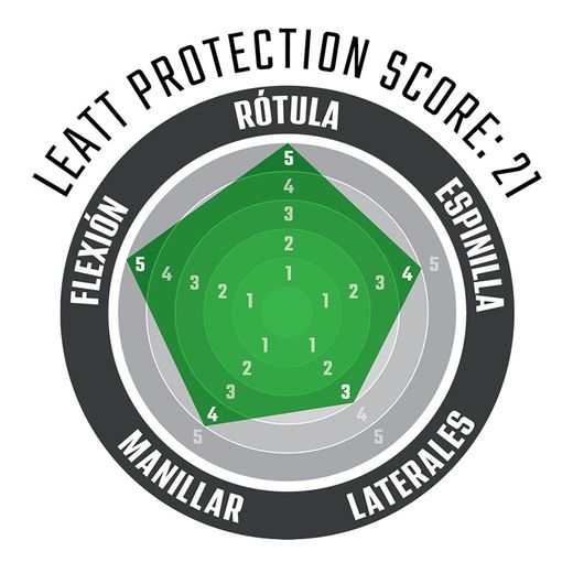 🖤 Rodilleras Leatt 3DF 6.0 Negro – Protección Premium, Confort y Rendimiento para Riders Exigentes 🚵‍♂️🛡️🔥