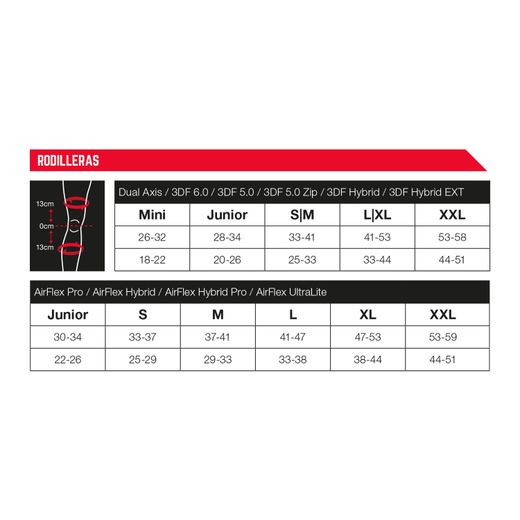 ⚡🛡️ Rodilleras y Espinilleras Leatt Dual Axis Pro Forge - Protección profesional articulada para los riders que lo dan todo 🚵‍♂️🔥