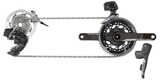 ⚡🚴‍♂️ Grupo Electrónico SRAM RED eTap AXS 1x Aero  🌐 Precisión inalámbrica para máxima velocidad y rendimiento aerodinámico